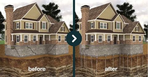 Foundation Repair Guide: Structural Damage, Inspection Methods, and Repair Option