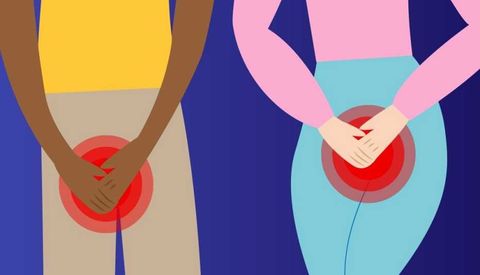 Incontinence Care Guide: Treatment Approaches, Products, and Health Planning