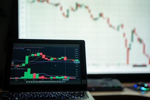 Learn Trading Fundamentals: Discover Market Terminology, Risk Awareness & Helpful Resources