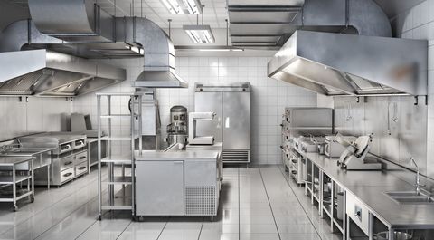 Commercial Kitchen Explained: Discover Essential Equipment, Workflow, and Best Practices