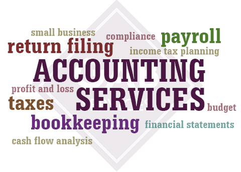 Accounting Services Guide: Bookkeeping, Financial Reporting, Tax Preparation, and Compliance