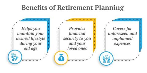 Annuity Planning Guide: Retirement Income, Payout Options, and Financial Planning