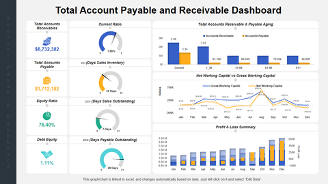 Accounts Receivable Guide: Invoice Management, Payment Tracking, and Financial Reporting