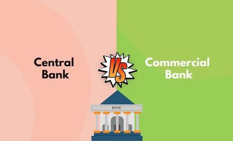 Commercial Banking Guide: Business Accounts, Credit Facilities, Cash Management, and Financial Planning