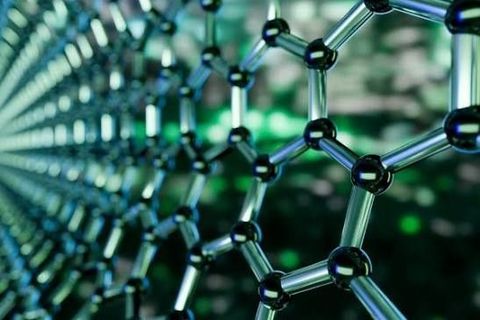 Explore Advanced Materials Guide, Basics, and Key Information