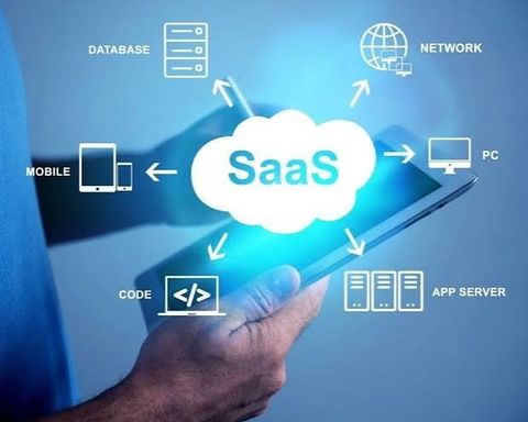 SaaS Application Development Guide: Explore Architecture, Development, Features, Security & Scalability
