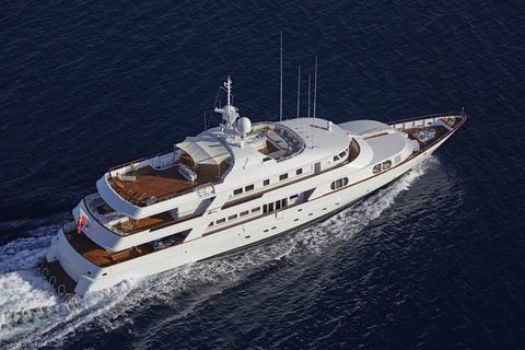 Introduction to Yacht Rentals: Learn Basics, Knowledge, and Useful Details