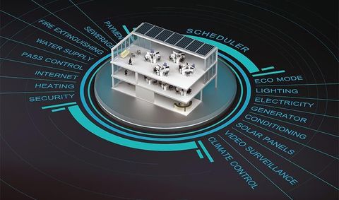Commercial Energy Management Guide: Building Efficiency, Monitoring Systems, and Planning