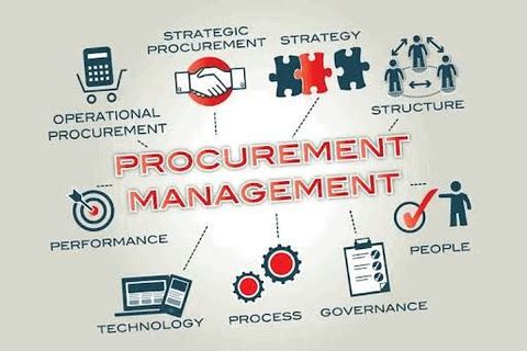 Procurement Management Guide: Vendor Selection, Purchasing Controls, and Supply Planning
