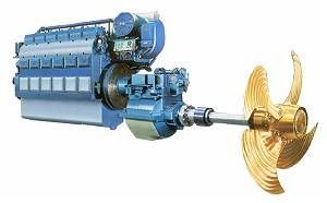 Marine Propulsion Systems: Complete Overview, Basics, Working Principles & Key Details