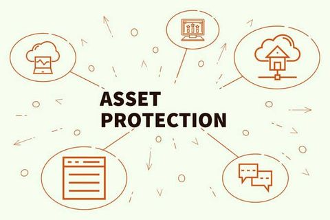 Asset Protection Guide: Legal Structures, Wealth Planning, Family Insights, and Practical Tips