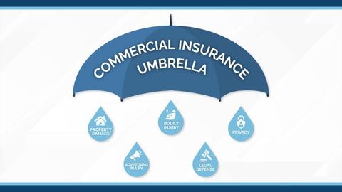 Commercial Umbrella Liability Claims Guide: Excess Coverage, Underlying Policy Limits, Defense Obligations, and Settlement Procedures
