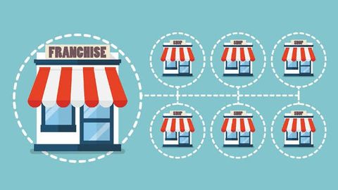 Business Franchise Disclosure Guide: FDD Sections, Due Diligence, and Planning
