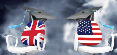 MBA UK vs MBA US Essential Insights for International Students and Professionals