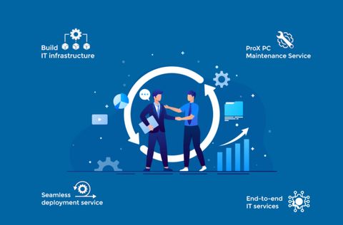 Intelligent Deployment Service Explained: Overview, Basics, and Practical Insights