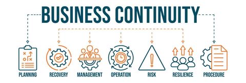 Business Continuity Planning Guide: Risk Assessment, Recovery Strategies, and Operations