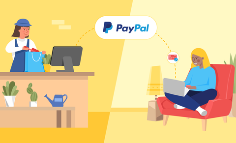 PayPal Business Introduction to Payment Processing and Business Account Features