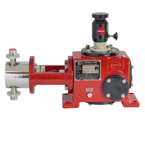 Metering Pump Systems: Types, Working, Applications & Selection