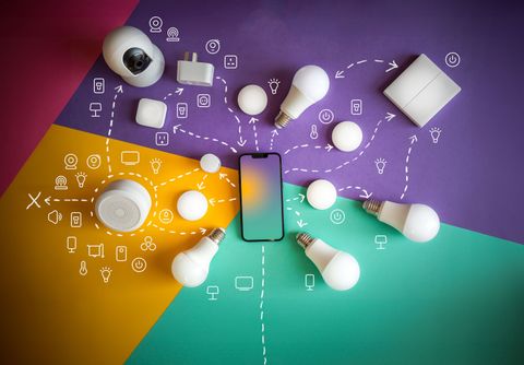 Understanding the Internet of Things: Informative Tips, Helpful Resources, and Expert Advice