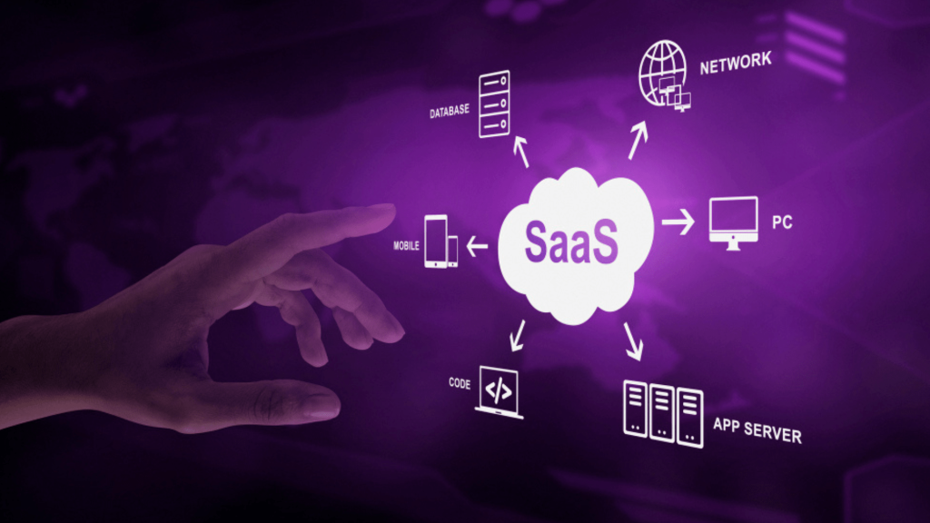 SaaS Integration Platforms Explained: APIs, Automation, and Data Flow