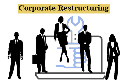 Corporate Restructuring Guide: Business Changes, Financial Planning, Legal Factors, and Management Strategies