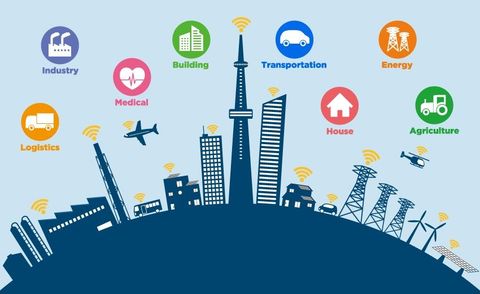 Smart City Infrastructure Systems Explained: Basics, Key Components, and How They Work