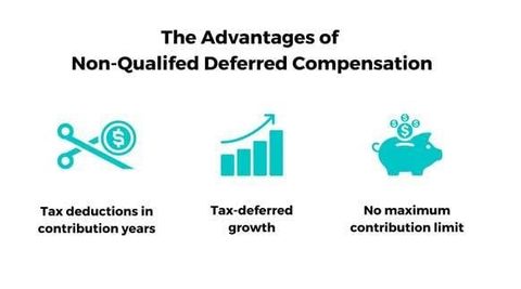 Corporate Deferred Compensation Planning Guide: Executive Benefits, Tax Treatment, Vesting Conditions, and Regulatory Compliance